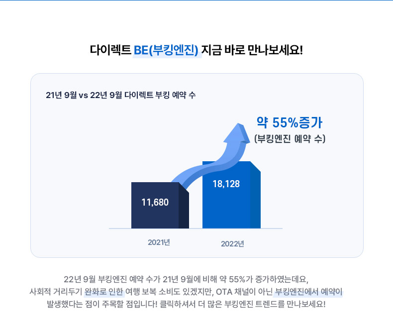 부킹엔진 문의하기